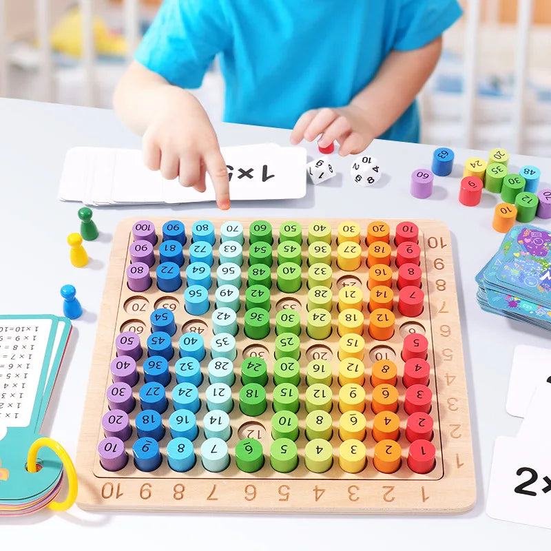 Tabela de Multiplicação Montessori