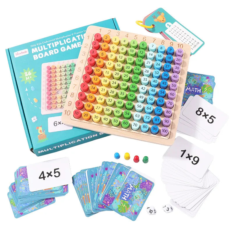 Tabela de Multiplicação Montessori