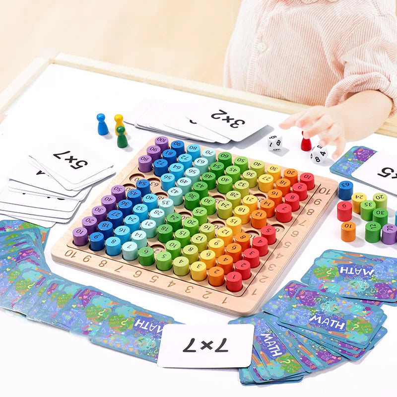 Tabela de Multiplicação Montessori