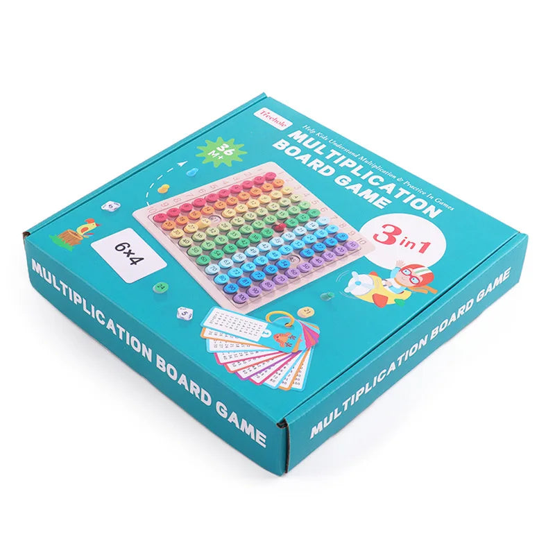 Tabela de Multiplicação Montessori